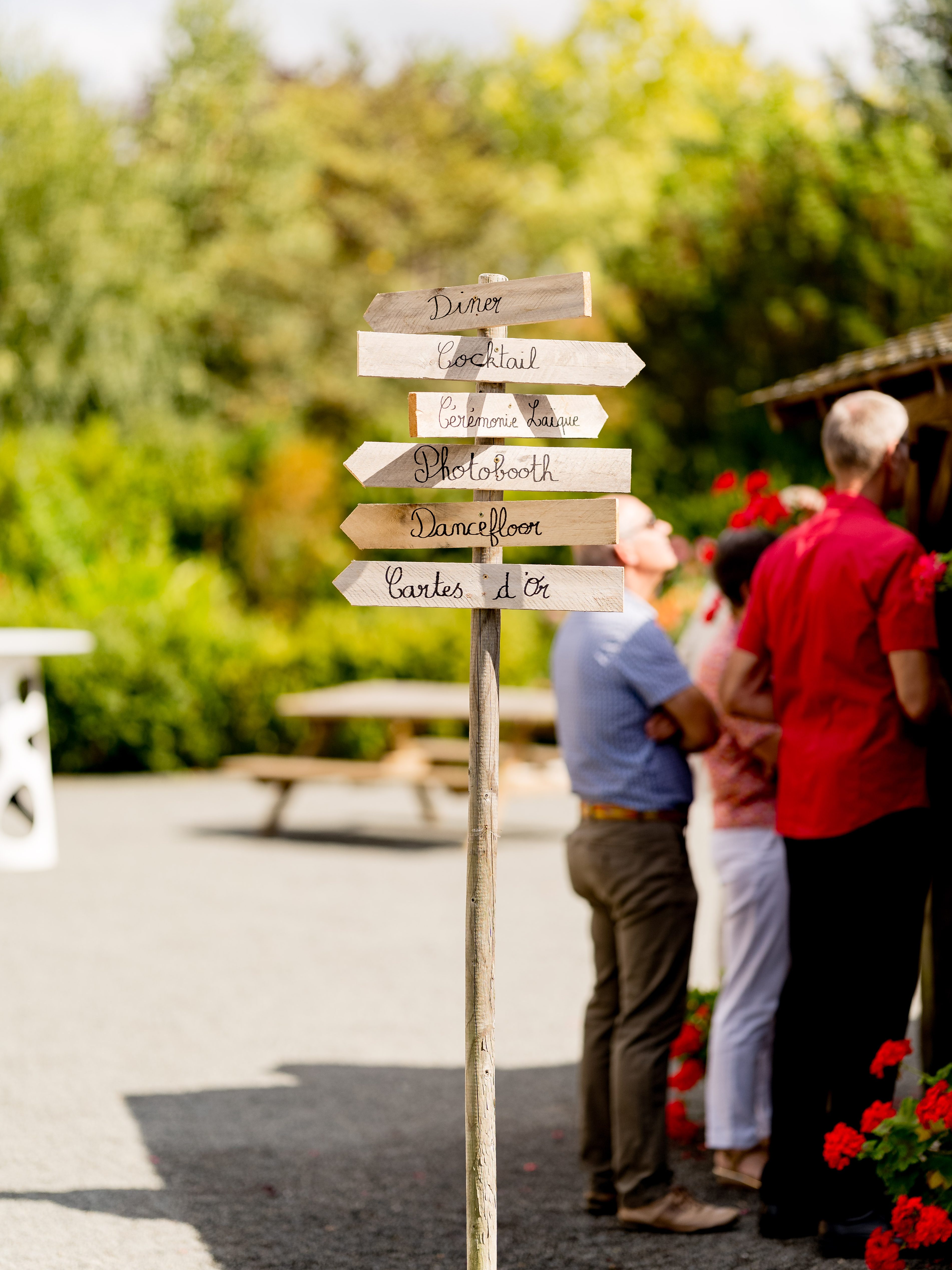 location panneau direction mariage angers